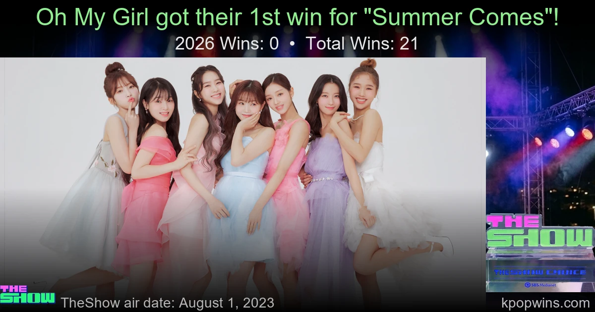 Oh My Girl - Summer Comes